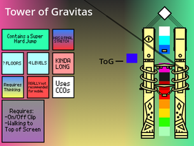 Tower of Gravitas