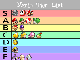 Mario Tier List MY OPINION