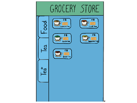 groceryStore