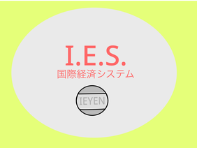 国際経済システム(IES) v0.0.4 