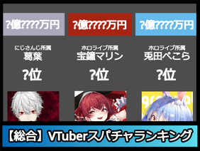 【総合】VTuberスパチャランキング