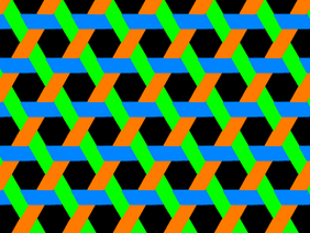 Tiling with Parallelograms, Triangles and Hexagons