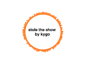 Kygo - Stole the show 