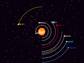 Solar System　　太陽系