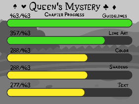 Queen's Mystery Chapter Tracker